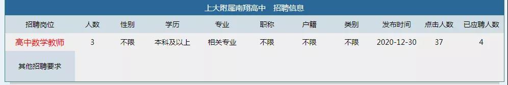 2021上大附属南翔高中招聘3人公告