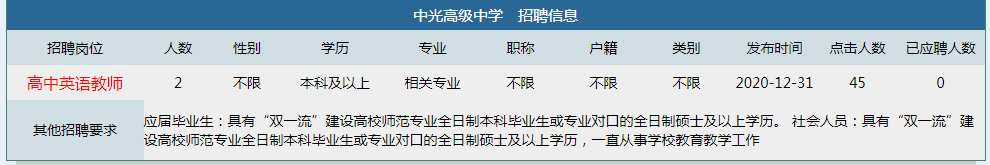 2021上海市中光高级中学招聘2人公告