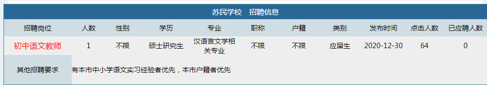 2021上海苏民学校招聘公告
