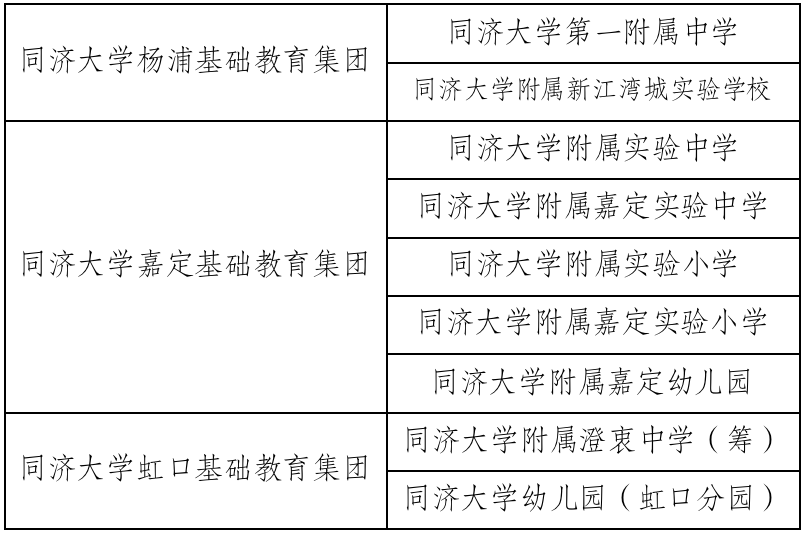 上海教师招聘：上海嘉定教师招聘