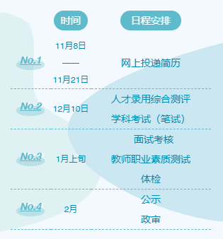 上海教师招聘