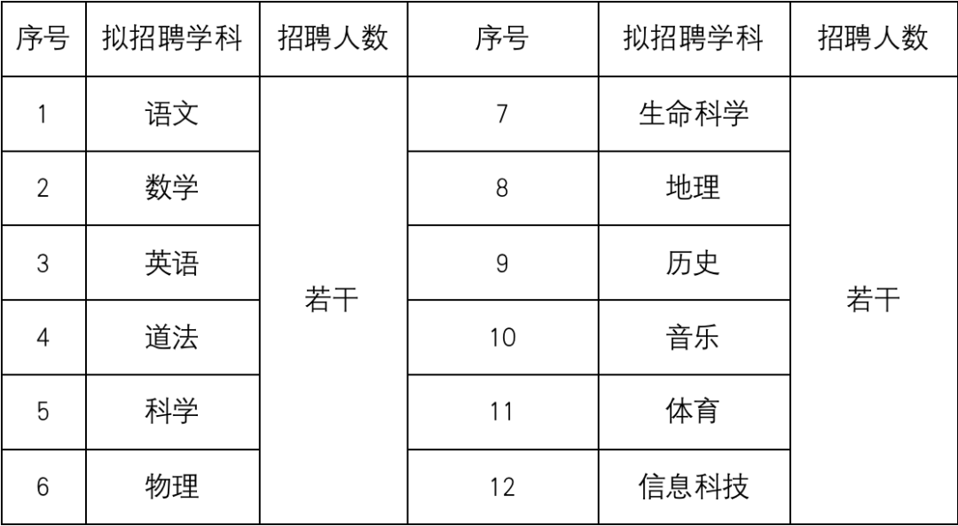 上海教师招聘