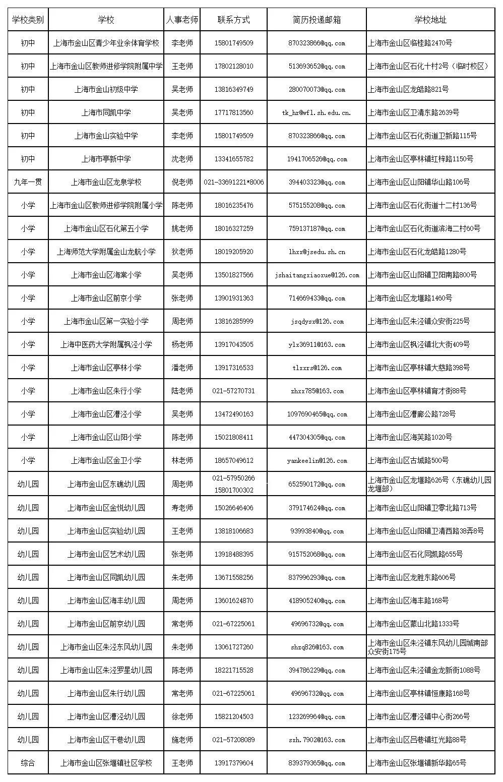 上海教师招聘