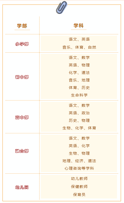 上海教师招聘