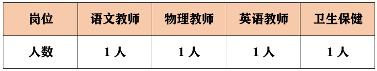 上海教师招聘