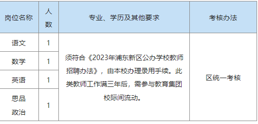 上海教师招聘
