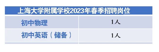 上海教师招聘