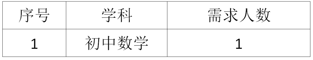 上海教师招聘