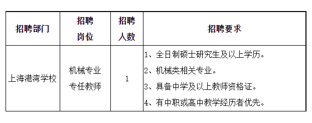 上海教师招聘