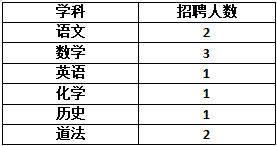 上海教师招聘