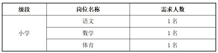 上海教师招聘