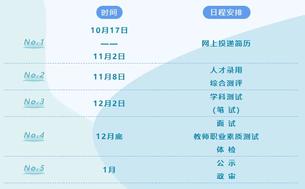 上海教师招聘